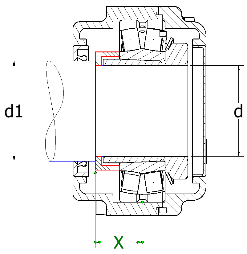 Bearing unit equiped with DR-ring Stainless steel flange bearing with axial load carrying capacity